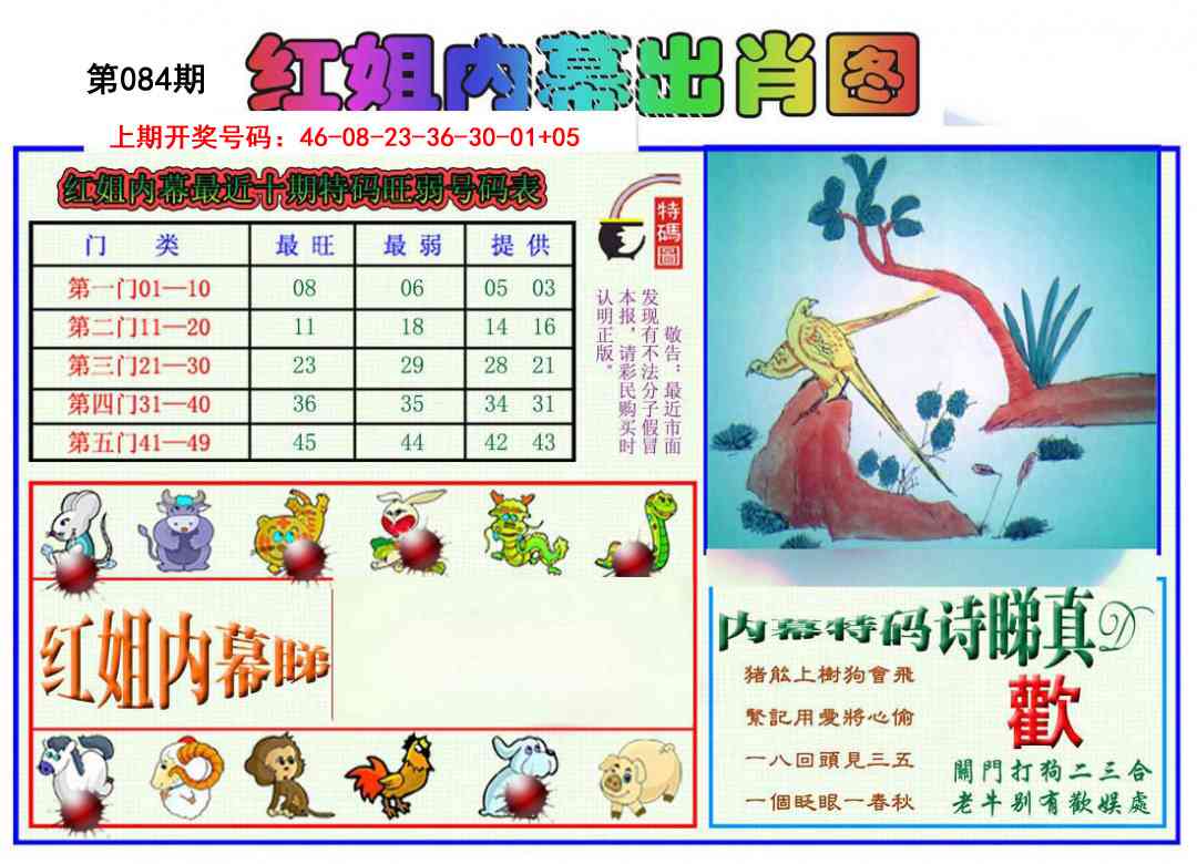 084期红姐内幕出肖[图]