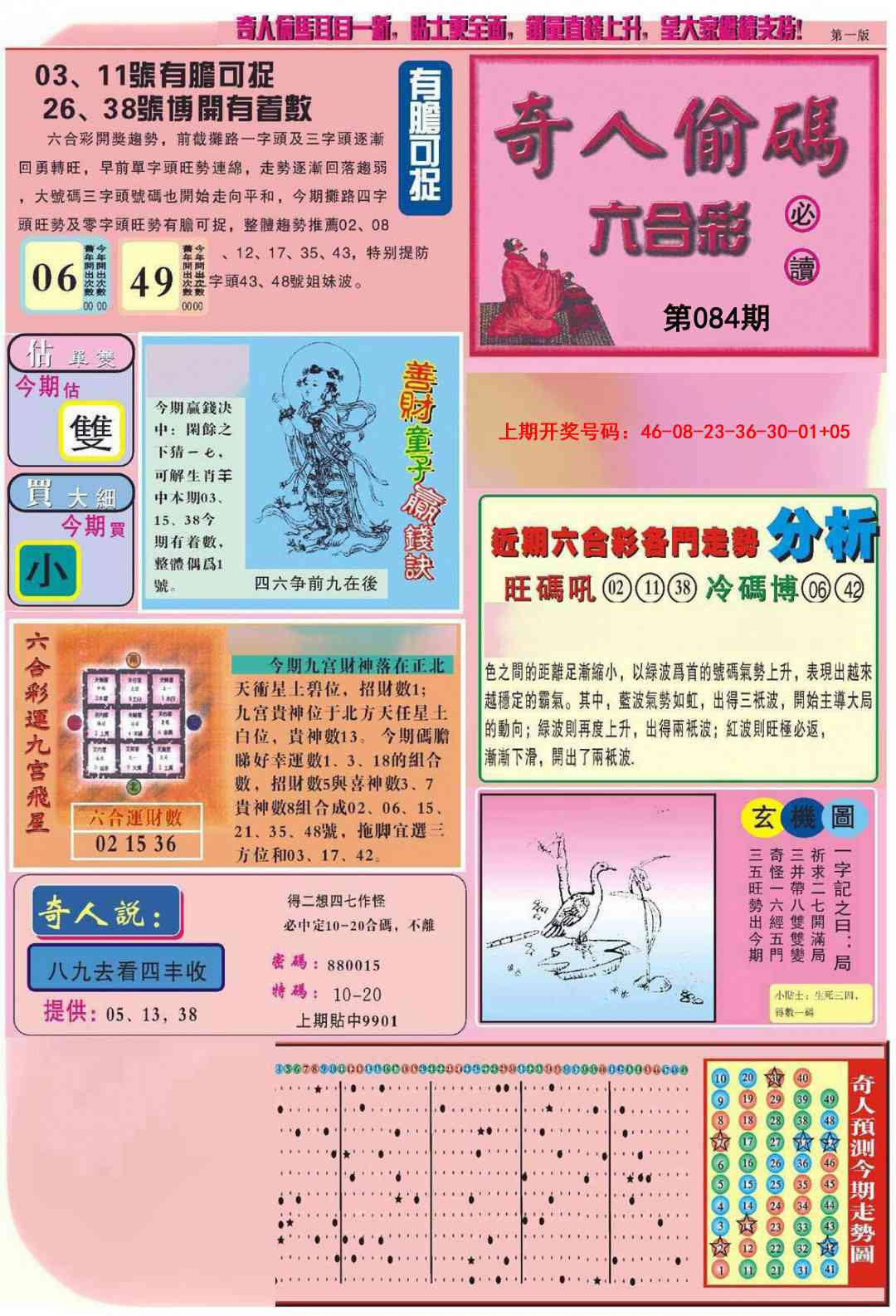 084期老奇人偷码A[图]